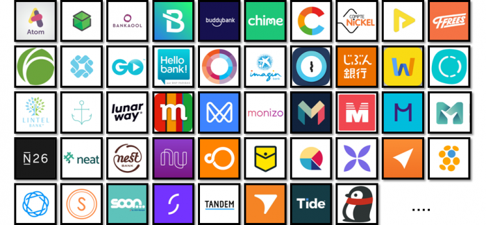 Mapping the Global NeoBank Landscape